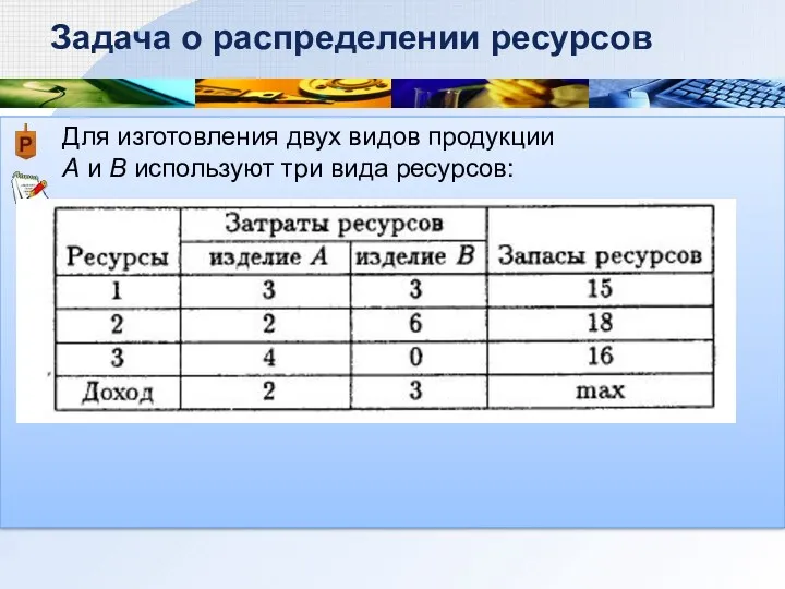 Для изготовления двух видов продукции А и В используют три вида ресурсов: Задача о распределении ресурсов