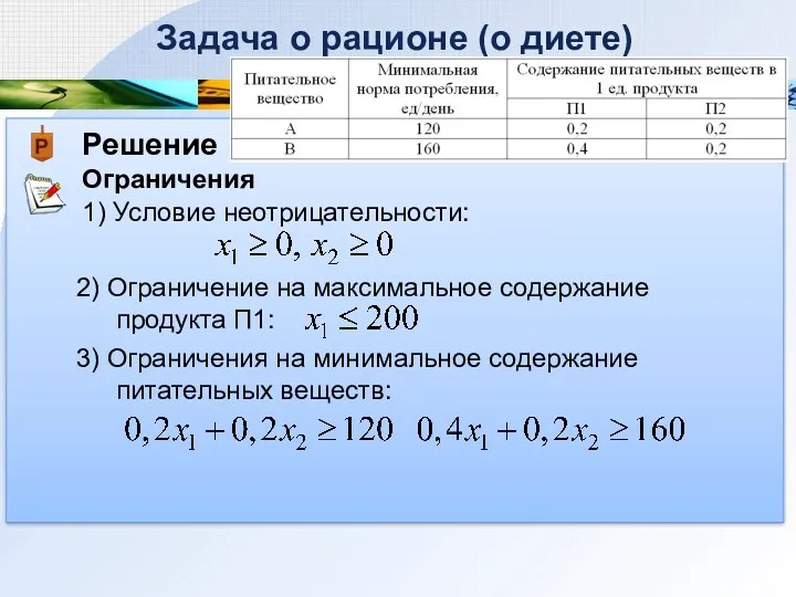 Решение Ограничения Задача о рационе (о диете) 1) Условие неотрицательности: