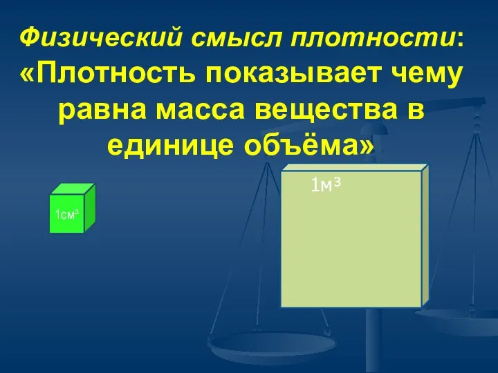 Физический смысл плотности: «Плотность показывает чему равна масса вещества в единице объёма» 1м³ 1см³