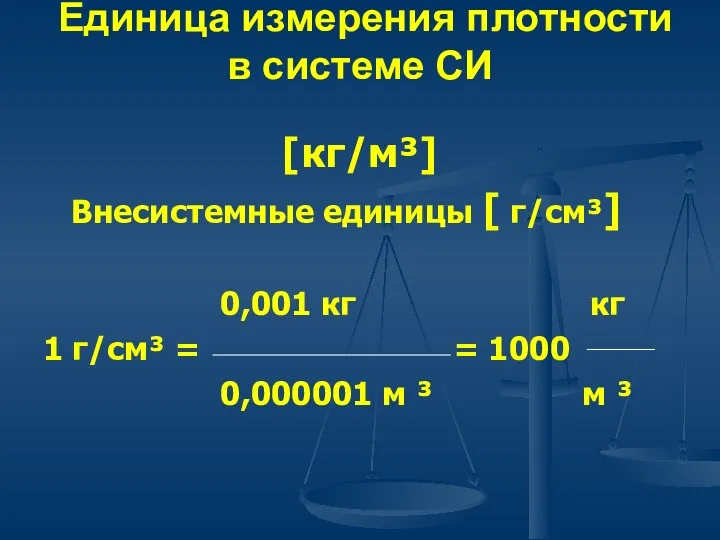 Единица измерения плотности в системе СИ [кг/м³] Внесистемные единицы [ г/см³] 0,001 кг