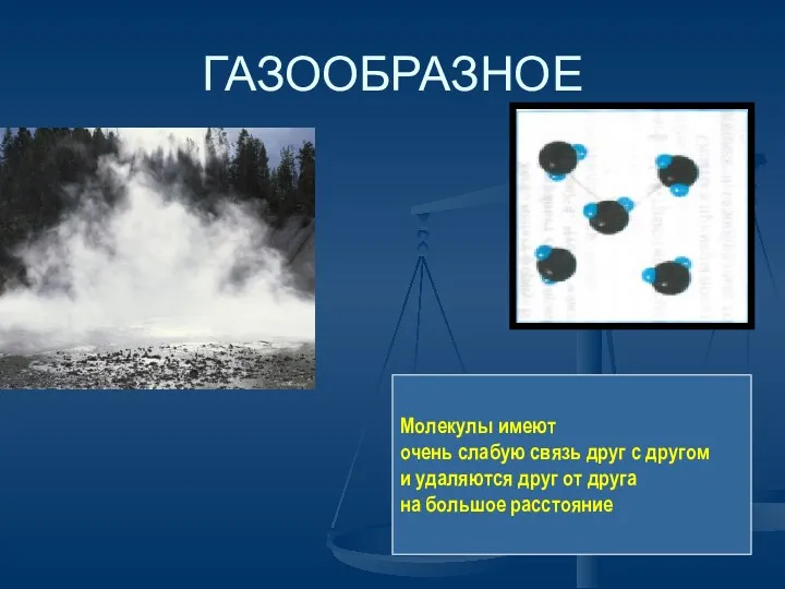 ГАЗООБРАЗНОЕ Молекулы имеют очень слабую связь друг с другом и удаляются друг от