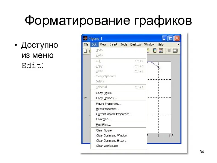 Форматирование графиков Доступно из меню Edit: