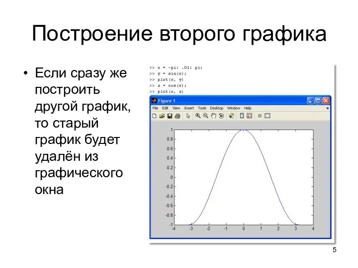 Построение второго графика Если сразу же построить другой график, то