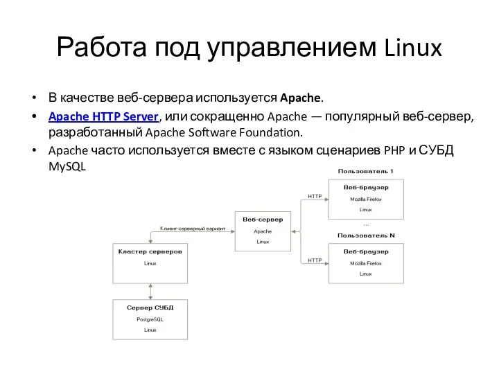 Работа под управлением Linux В качестве веб-сервера используется Apache. Apache HTTP Server, или