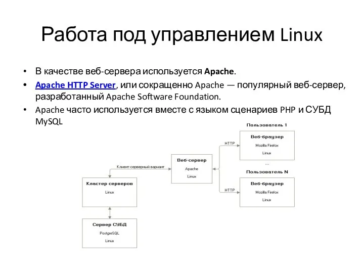 Работа под управлением Linux В качестве веб-сервера используется Apache. Apache