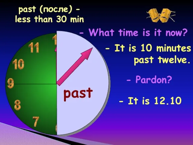 past - What time is it now? - It is