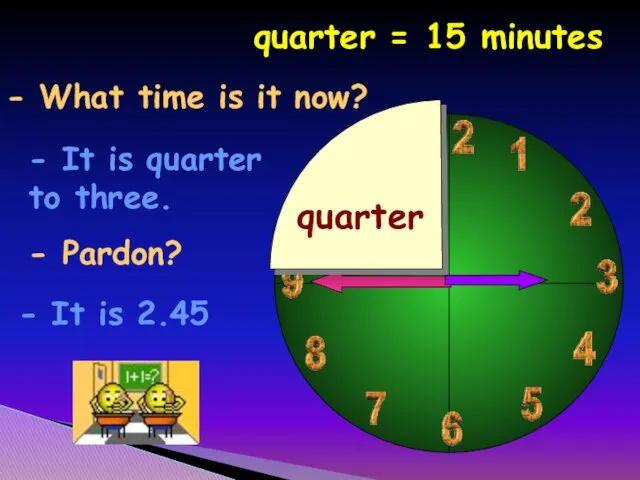 - What time is it now? - It is quarter