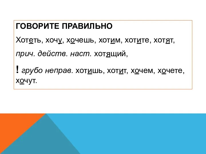 ГОВОРИТЕ ПРАВИЛЬНО Хотеть, хочу, хочешь, хотим, хотите, хотят, прич. действ.