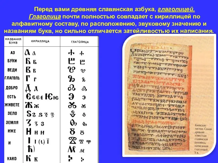 Перед вами древняя славянская азбука, глаголицей. Глаголица почти полностью совпадает