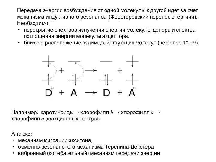 Передача энергии возбуждения от одной молекулы к другой идет за