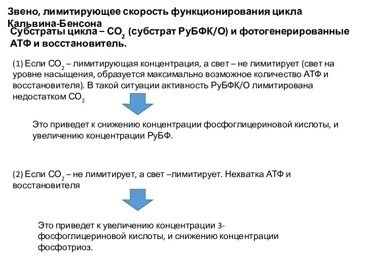 Звено, лимитирующее скорость функционирования цикла Кальвина-Бенсона Субстраты цикла – СО2