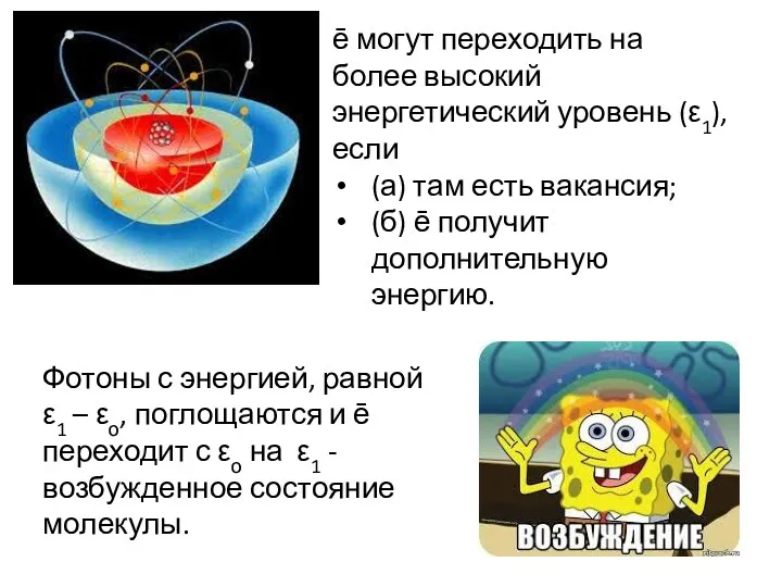 ē могут переходить на более высокий энергетический уровень (ε1), если