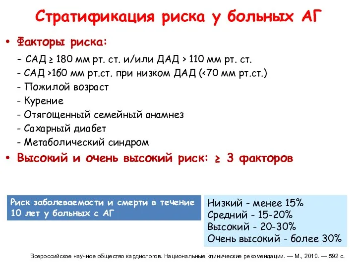 Факторы риска: - САД ≥ 180 мм рт. ст. и/или