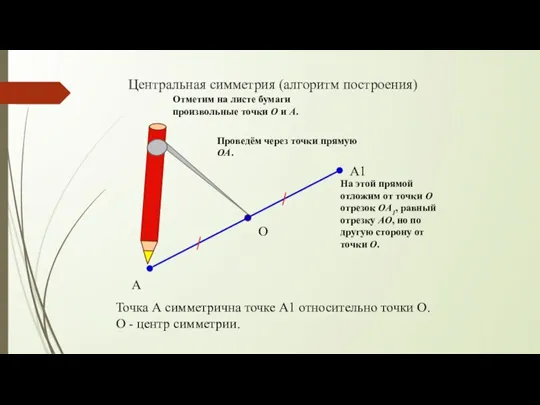 Центральная симметрия (алгоритм построения) А А1 О Точка А симметрична