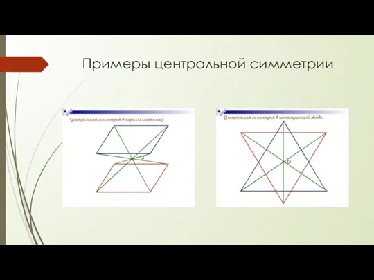 Примеры центральной симметрии