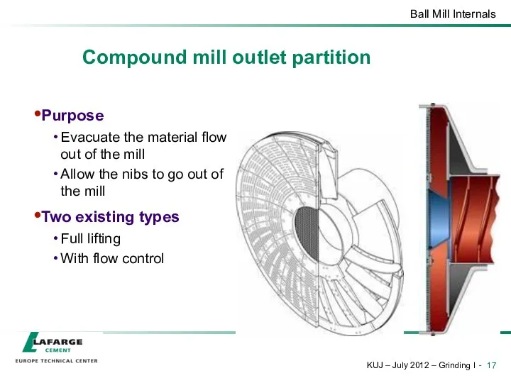 Compound mill outlet partition Purpose Evacuate the material flow out