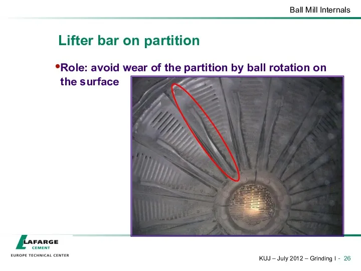 Lifter bar on partition Role: avoid wear of the partition by ball rotation on the surface