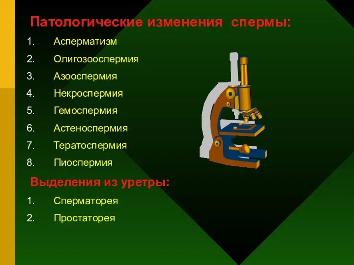 Патологические изменения спермы: Асперматизм Олигозооспермия Азооспермия Некроспермия Гемоспермия Астеноспермия Тератоспермия Пиоспермия Выделения из уретры: Сперматорея Простаторея