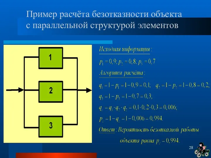 Пример расчёта безотказности объекта с параллельной структурой элементов
