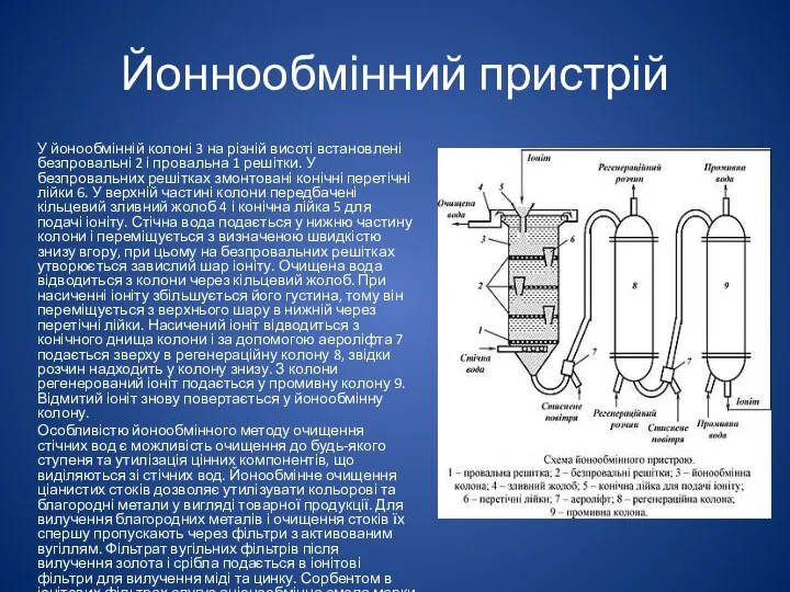 Йоннообмінний пристрій У йонообмінній колоні 3 на різній висоті встановлені