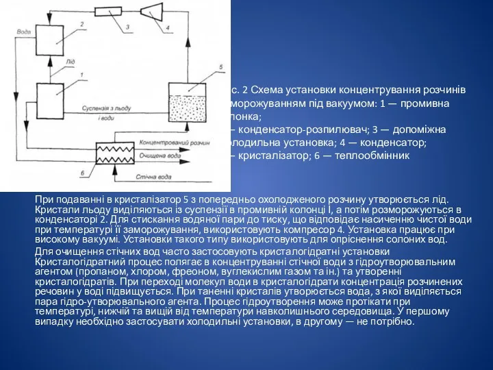 При подаванні в кристалізатор 5 з попередньо охолодженого розчину утворюється