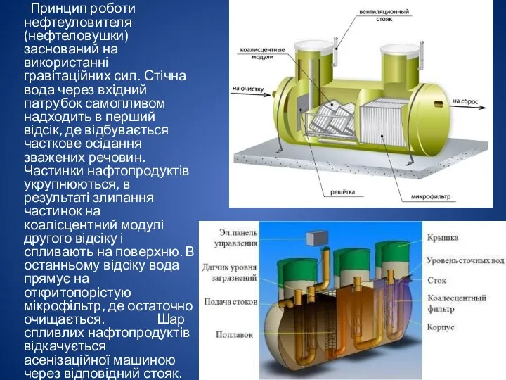 Принцип роботи нефтеуловителя (нефтеловушки) заснований на використанні гравітаційних сил. Стічна