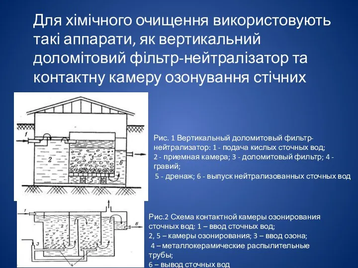 Для хімічного очищення використовують такі аппарати, як вертикальний доломітовий фільтр-нейтралізатор