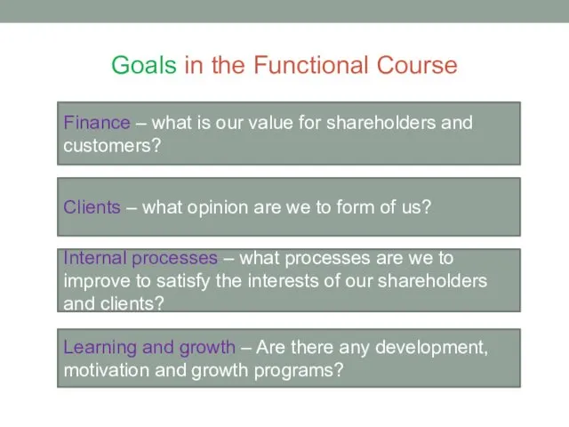 Goals in the Functional Course Finance – what is our value for shareholders
