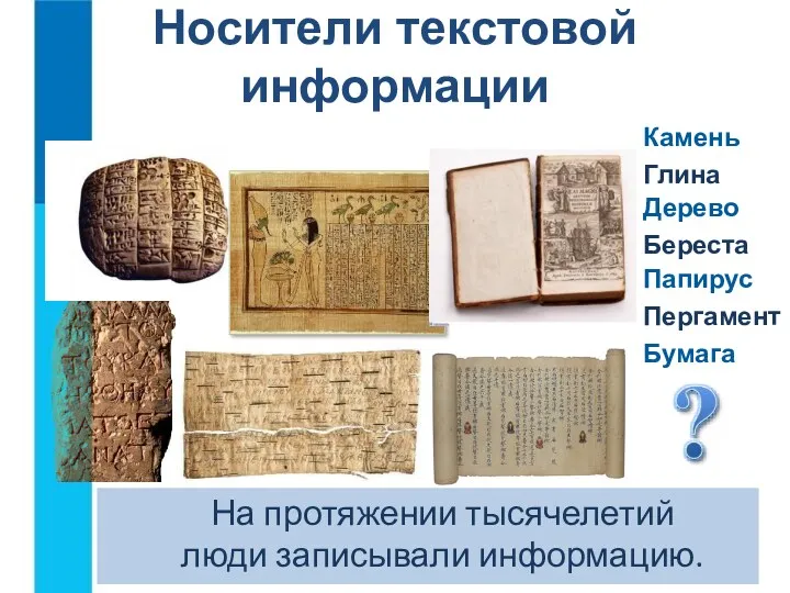 Носители текстовой информации Камень Глина Дерево Папирус Пергамент Бумага Береста На протяжении тысячелетий люди записывали информацию.