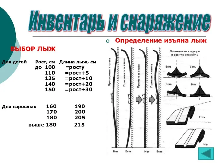 ВЫБОР ЛЫЖ Для детей Рост, см Длина лыж, см до