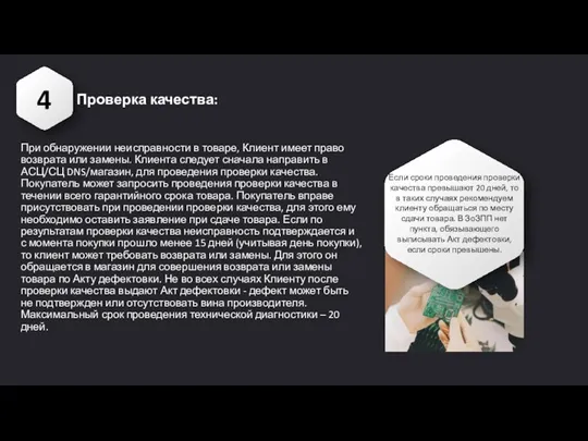 4 Проверка качества: При обнаружении неисправности в товаре, Клиент имеет право возврата или