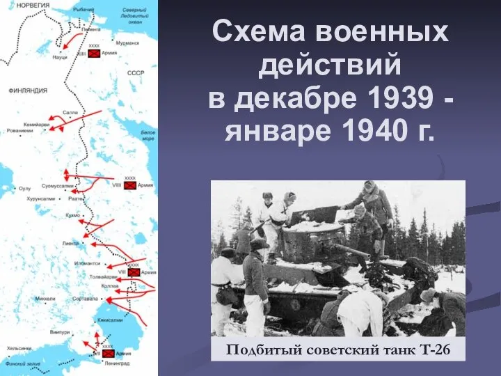 Схема военных действий в декабре 1939 - январе 1940 г. Подбитый советский танк T-26