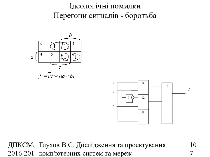 ДПКСМ, 2016-2017 н.р. Глухов В.С. Дослідження та проектування комп'ютерних систем