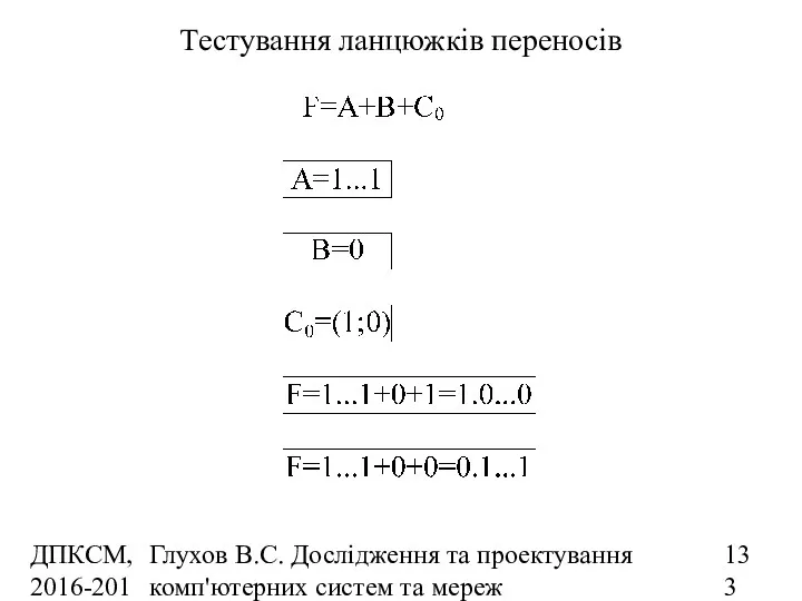 ДПКСМ, 2016-2017 н.р. Глухов В.С. Дослідження та проектування комп'ютерних систем та мереж Тестування ланцюжків переносів