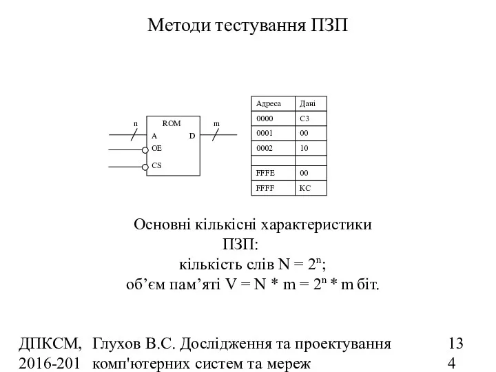 ДПКСМ, 2016-2017 н.р. Глухов В.С. Дослідження та проектування комп'ютерних систем