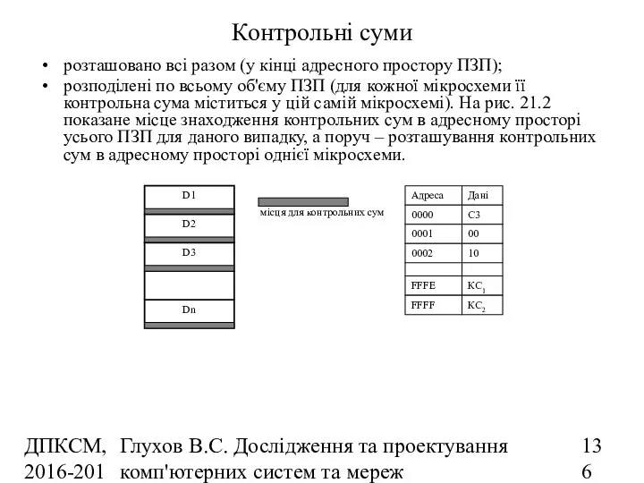 ДПКСМ, 2016-2017 н.р. Глухов В.С. Дослідження та проектування комп'ютерних систем