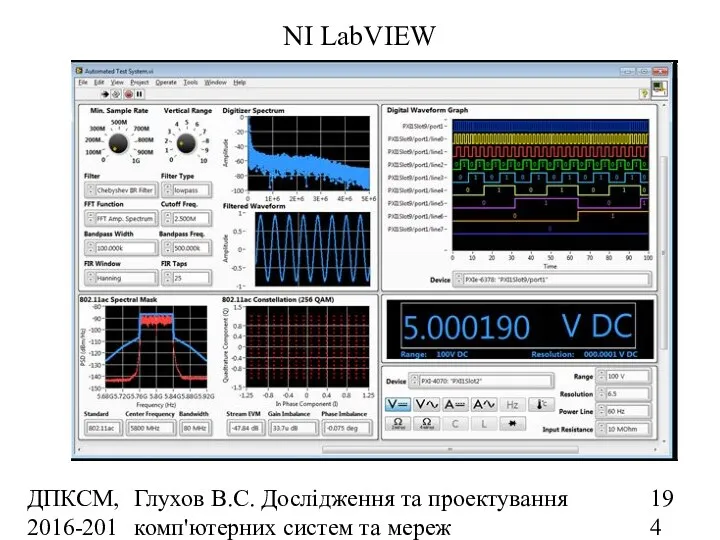 ДПКСМ, 2016-2017 н.р. Глухов В.С. Дослідження та проектування комп'ютерних систем та мереж NI LabVIEW