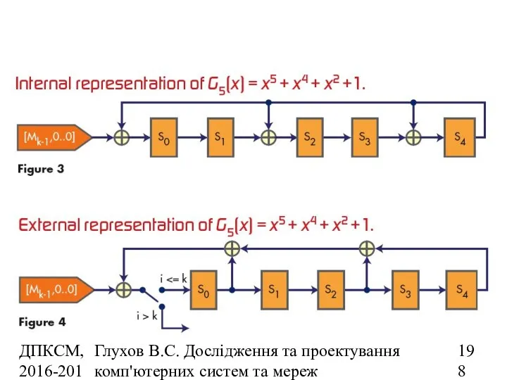 ДПКСМ, 2016-2017 н.р. Глухов В.С. Дослідження та проектування комп'ютерних систем та мереж