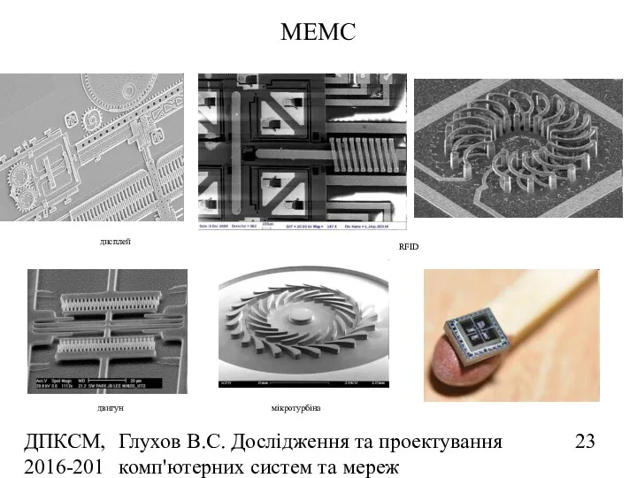 ДПКСМ, 2016-2017 н.р. Глухов В.С. Дослідження та проектування комп'ютерних систем