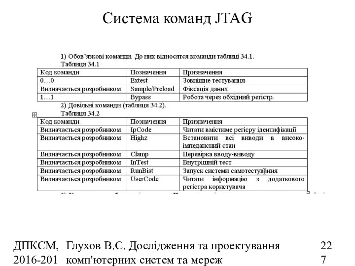 ДПКСМ, 2016-2017 н.р. Глухов В.С. Дослідження та проектування комп'ютерних систем та мереж Система команд JTAG