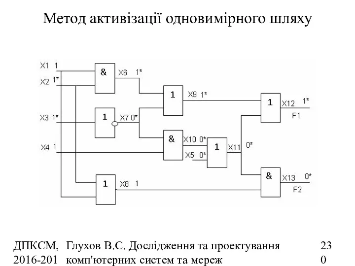 ДПКСМ, 2016-2017 н.р. Глухов В.С. Дослідження та проектування комп'ютерних систем та мереж Метод активізації одновимірного шляху