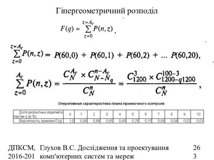 ДПКСМ, 2016-2017 н.р. Глухов В.С. Дослідження та проектування комп'ютерних систем та мереж Гіпергеометричний розподіл