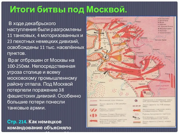 Итоги битвы под Москвой. В ходе декабрьского наступления были разгромлены