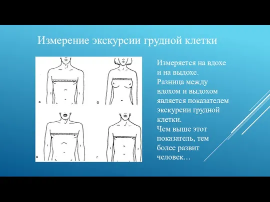 Измерение экскурсии грудной клетки Измеряется на вдохе и на выдохе.