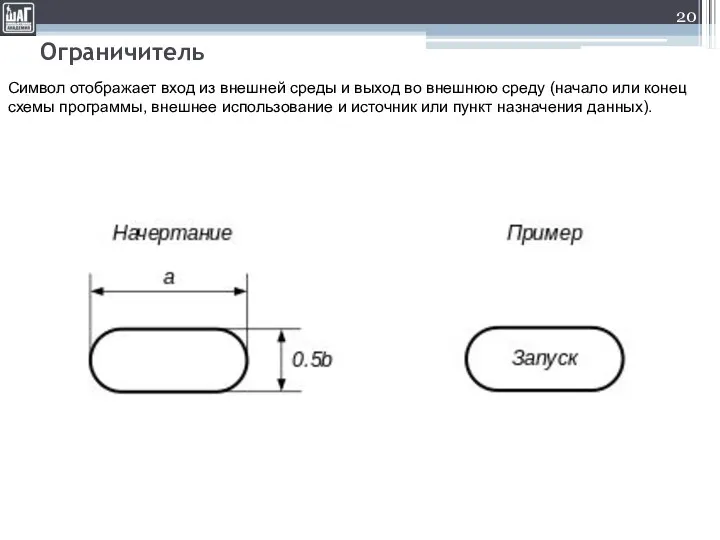 Ограничитель Символ отображает вход из внешней среды и выход во внешнюю среду (начало