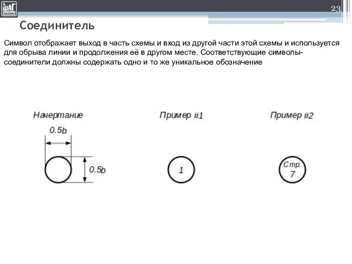 Соединитель Символ отображает выход в часть схемы и вход из