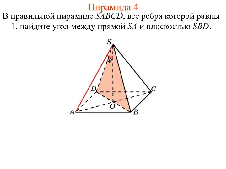 В правильной пирамиде SABCD, все ребра которой равны 1, найдите