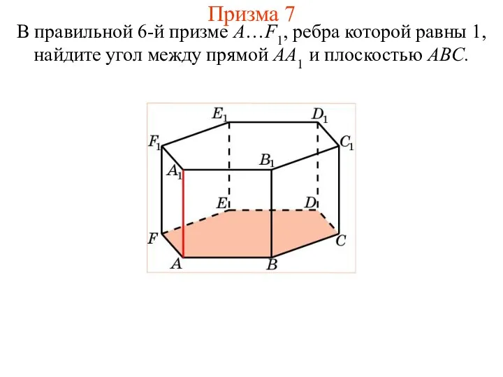 В правильной 6-й призме A…F1, ребра которой равны 1, найдите угол между прямой