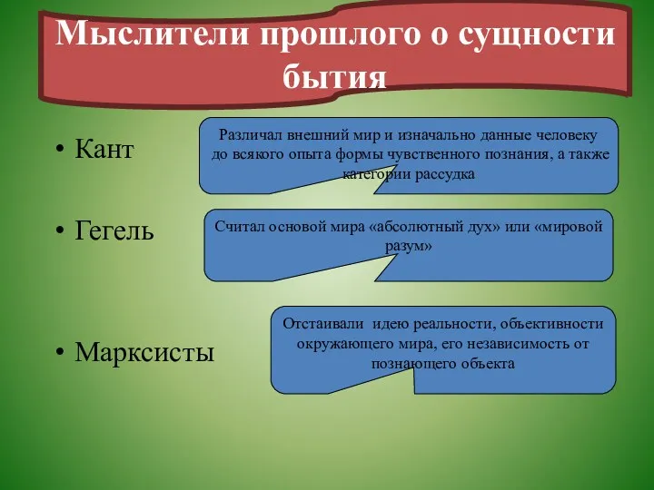 Кант Гегель Марксисты Считал основой мира «абсолютный дух» или «мировой