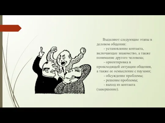 Выделяют следующие этапы в деловом общении: - установление контакта, включающее